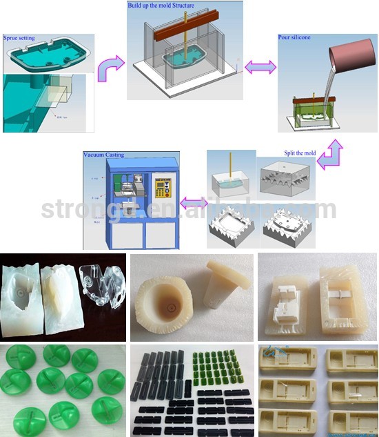 Prototype en plastique rapide de matériel médical de prototypage de dispositif médical de coulée sous vide